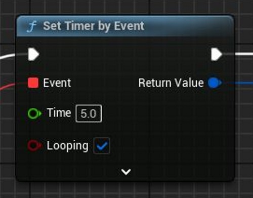 UE5のSet Timer by Event